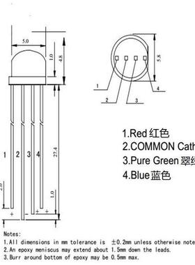 高亮255G方形透明彩四脚RB共阴共阳256453*全5雾状全彩直插件l*ed