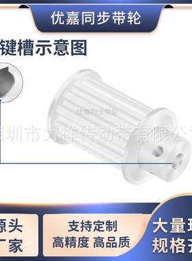 步带轮S8M同48齿宽32/426内孔14151171819NQB20形齿带同步轮S8M