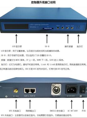 DMX512-0-10V光信号转换器调系统PE-DMX30LED单灯点对点控制EDXM