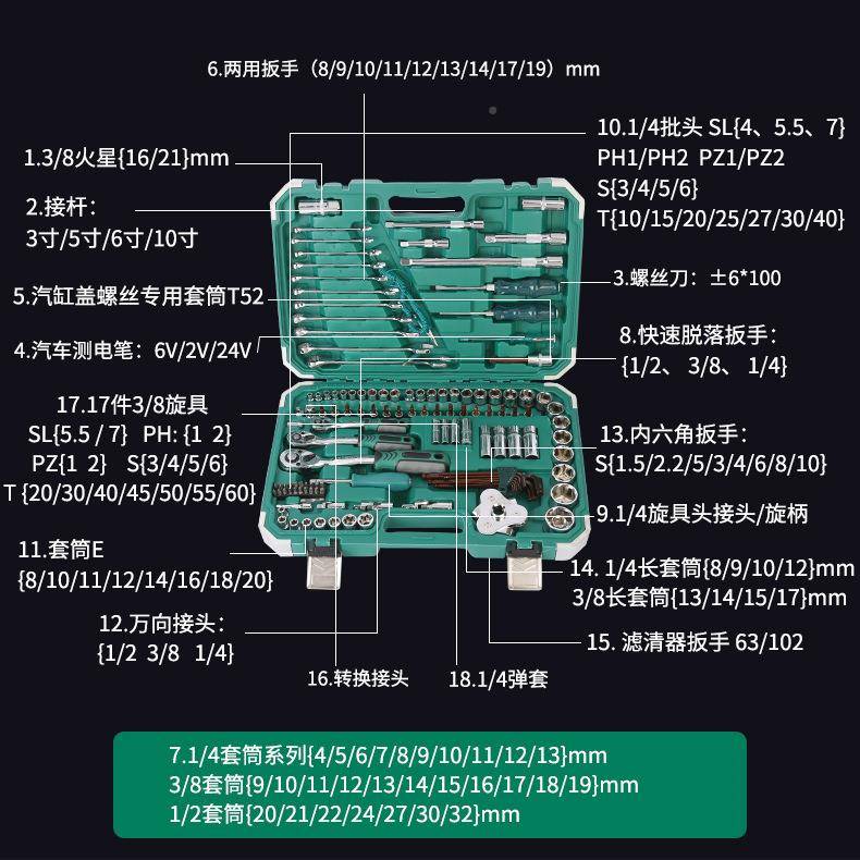 121件工具箱内121件套六扳手汽组套筒扳手角修汽修工具套装套套筒