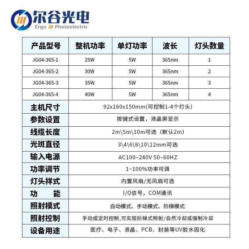 nU点VLED光源固化机365m高光强UV胶水固化灯EDL光固DPC化系统