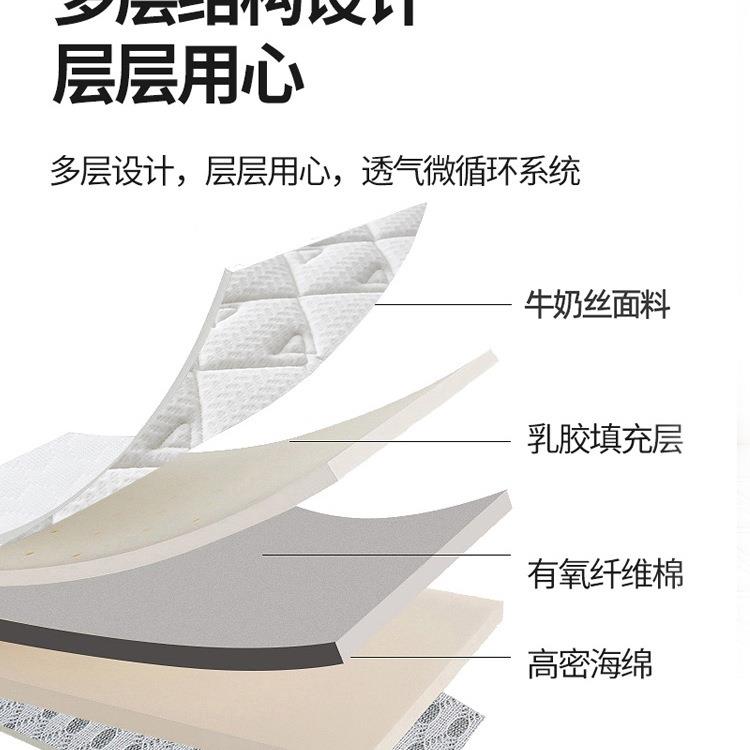 胶记LIZEMCWO忆床垫遮盖物软垫家用卧宿舍学生单人榻榻棉室米海乳