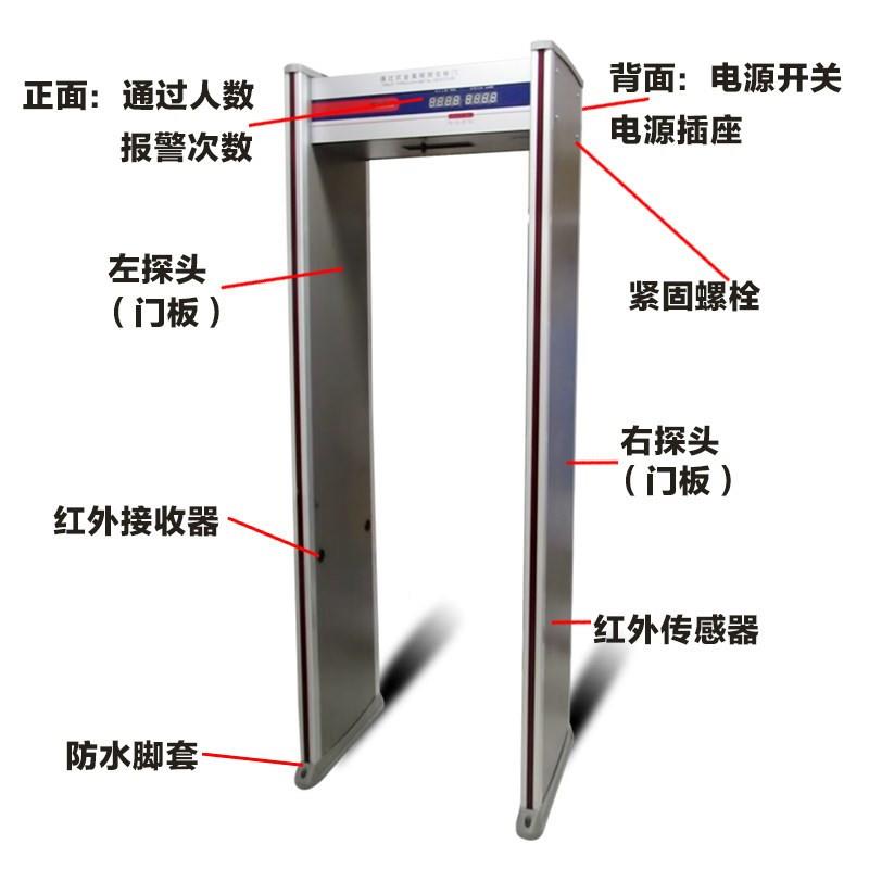 安检门金属机探测门酒吧车站酒检店防手探测单无品牌/区六区测室