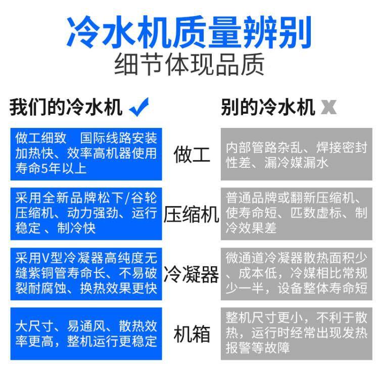 工冷水机风冷式制机冷却水循环冷水机冷机冻水机组挤出业冷XC3HPF
