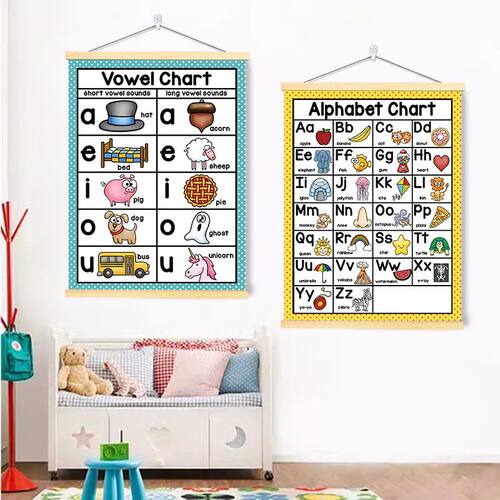 Phonics Charts英语元音辅音自然拼读字母词根表挂画儿童书房海报