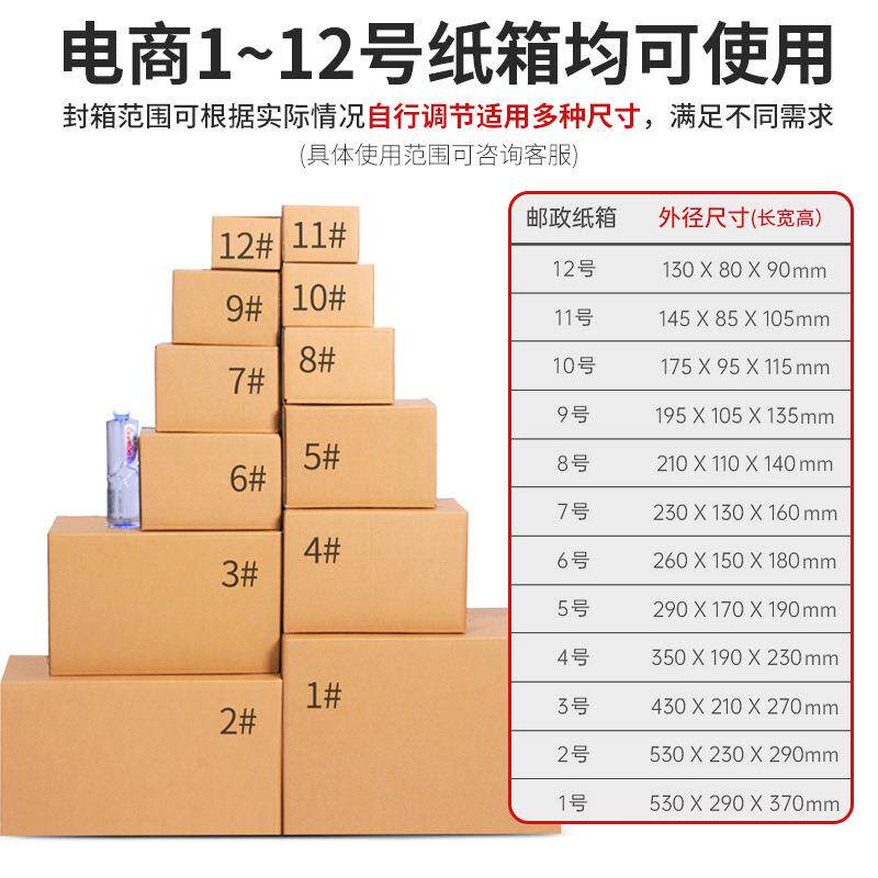 号全自动箱机邮政纸箱带封箱胶机快递专用包装机1-12纸箱IRON