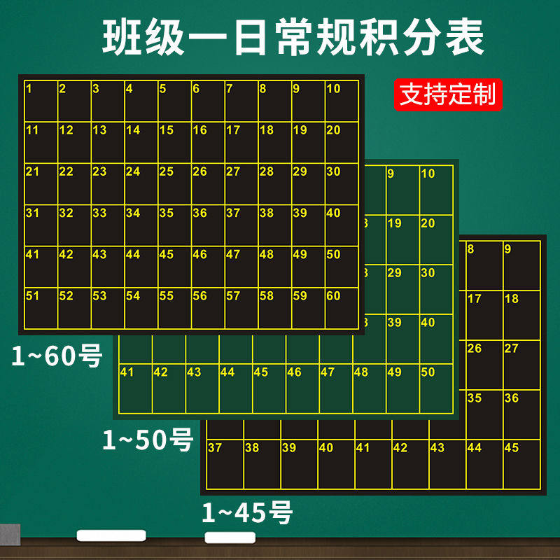 班级管理学生座位学号个人积分表一日常规竞赛评分栏磁性黑板