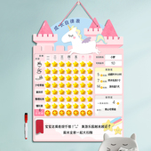 儿童成长自律表好习惯养成行为打卡计划表小学生记录时间管理作息