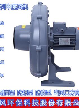 CX-150A4KW大风量新款压风机57480调方向新机款中中压鼓风蜗牛风