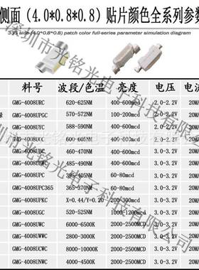 厂家335侧D面暖白4080超高亮贴片发光L二极管SM90°ED无品牌/背光