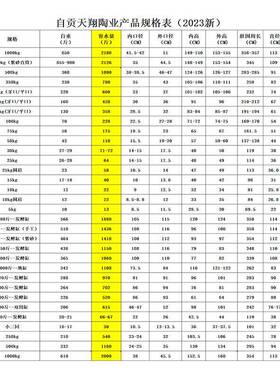 酒土厂家直销陶瓷XVO窖缸藏酒隆昌陶坛