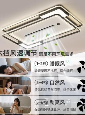 YMZ225新款无叶扇灯一客风厅卧室餐厅led吸顶0灯意体式复古高端大