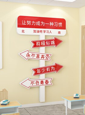 励志标语文e字创意路牌墙贴小学初三高中教室装饰神器班级文化墙