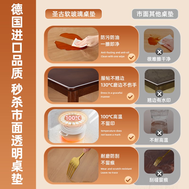 餐桌垫茶几桌布桌面保护垫s透明软玻璃防烫桌子pcv防水防油免洗膜