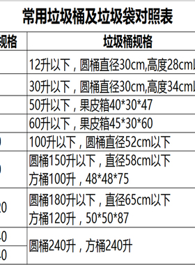 加厚黑色商业垃圾袋大号环卫酒店物业推荐塑J料80超大100特大50只