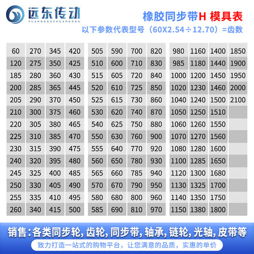 橡胶同步带360H/365H/370H/375H/380H/385H/390H/395H/400H/405H