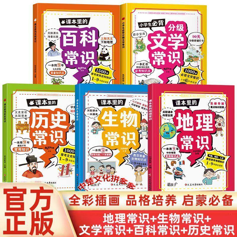 2024小学生必背分级文常识
