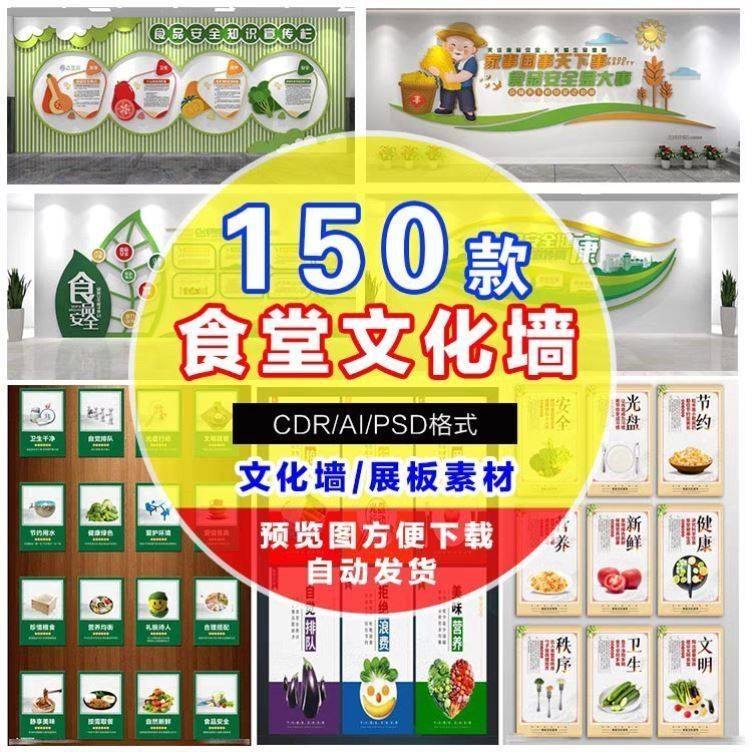新企业校园食堂文化墙素材酒店餐饮食品安全知识宣传展板挂图模板