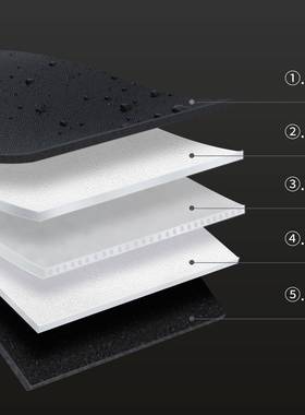 全顺怡车物载储车内装饰HHP整理箱好物大后备箱收箱纳箱实用