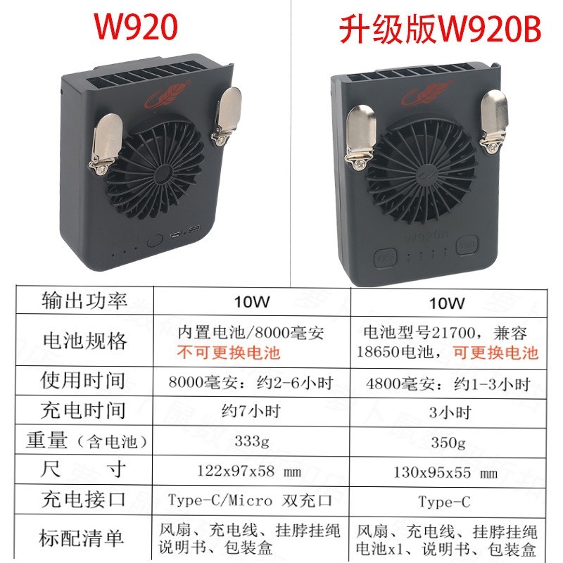 共田W920B充电便携式随身挂腰式大风力J涡轮小风扇挂脖户外芭蕉扇