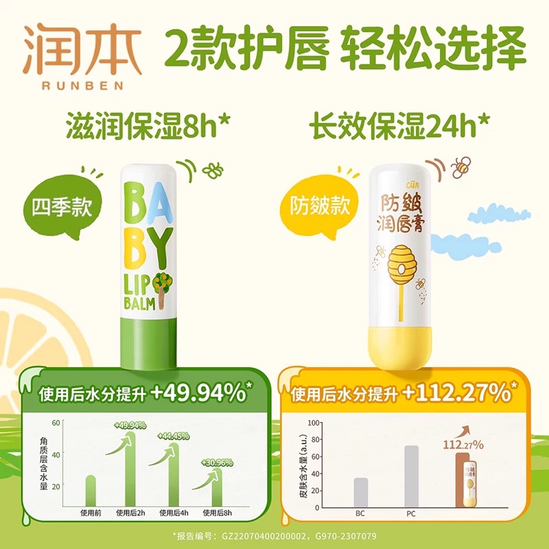 润本儿童润唇膏植萃保湿秋冬婴儿护唇膏防干裂葡萄柚精华滋润补水