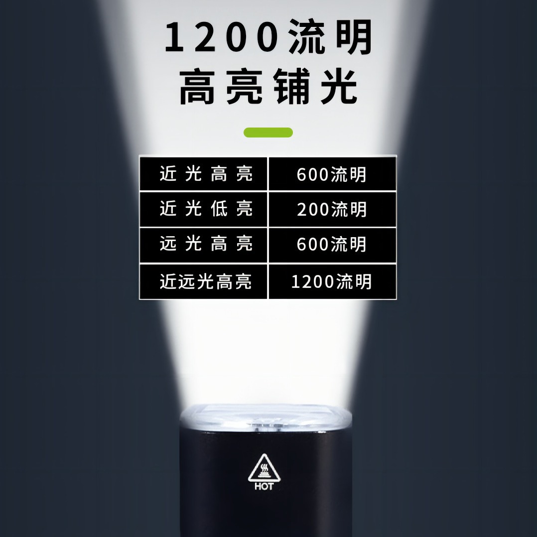 黑鸟blackbird快拆吊装款L3C自行车前灯高亮度强光1200流明双灯头