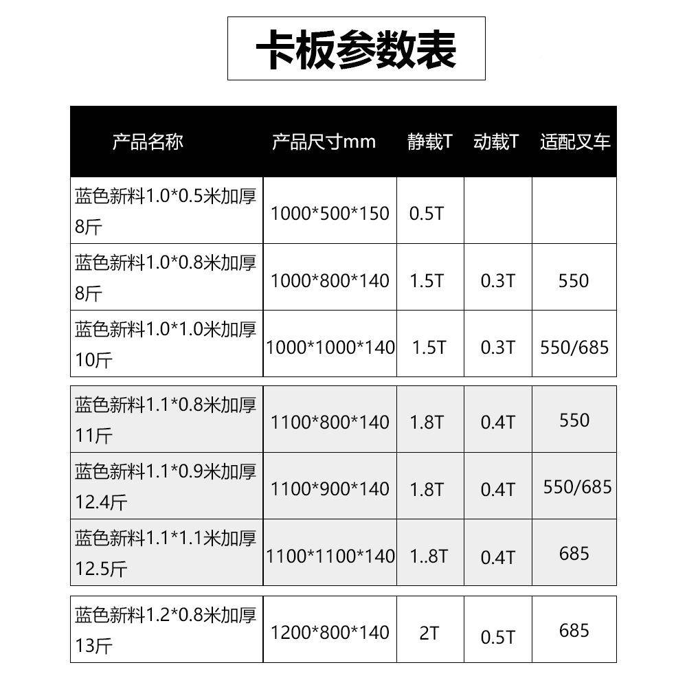 塑料托盘托单面九脚九脚网格叉车栈台仓库防潮地板物板流板塑胶卡