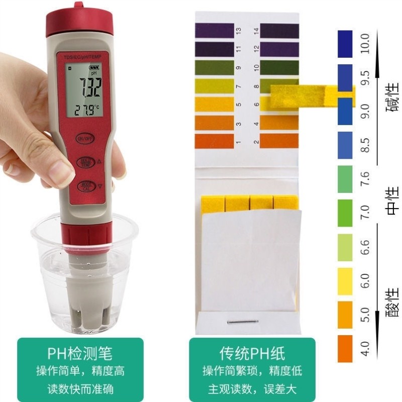 快速发货热销TDS/PH/EC三合一水质量测试M计水质检测仪电导率笔pH,五金/工具,酸度计,淘宝优惠券,粉丝福利购,淘宝优惠卷