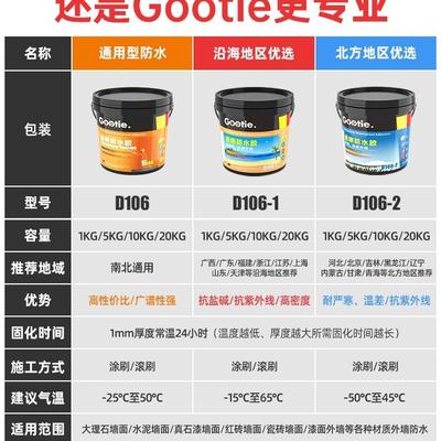 外墙防水涂料透明防水墙面外防水胶漏YNK材料漏水防漏室外胶补水