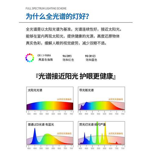 超薄无缝山隙方形吸饰顶灯全光谱护眼59121简约中家客装灯厅灯大