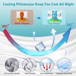 的护卧颈人体工程学侧YUR枕头颈部支撑睡枕眠记忆海绵枕头家用成