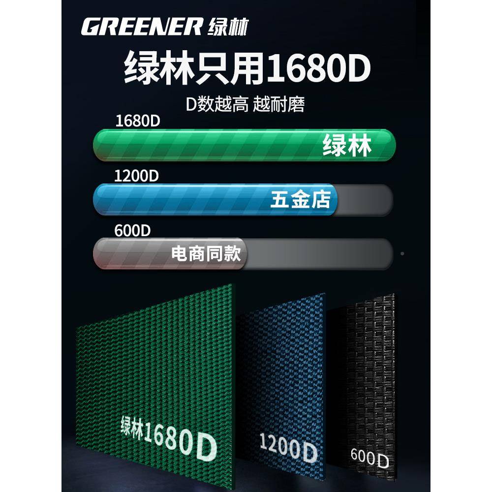 具绿林多功能工具厚包电工专用工维修帆布木工袋加MOK便携大号收图片