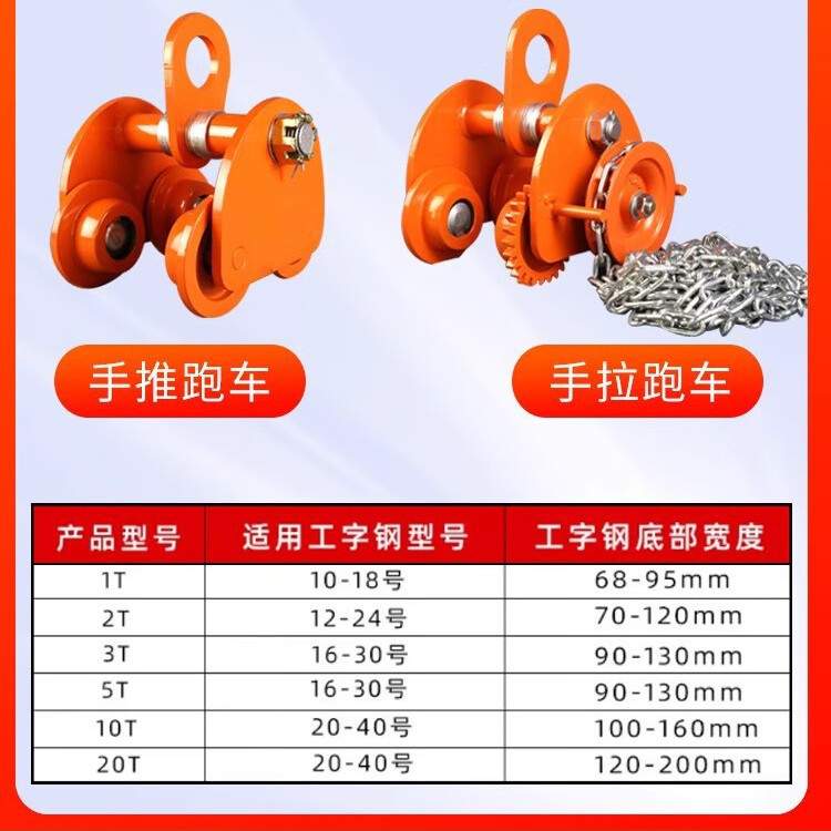 单轨行车防爆手推小车工字钢防撞跑车1T2t3吨5T不锈钢手拉跑车