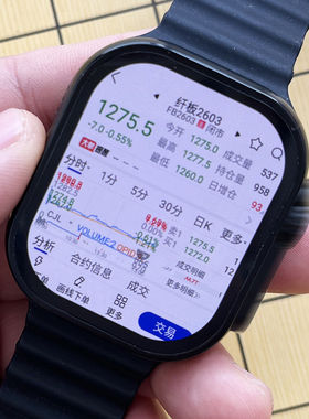 埃塞雷德大屏幕黑科技炒股