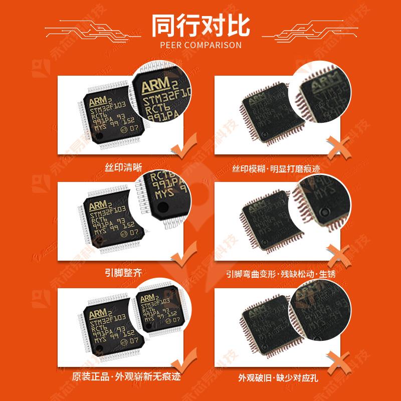 XC元7Z0359-2FFG00EFBGA900电子器件BM表配单IC芯898O片