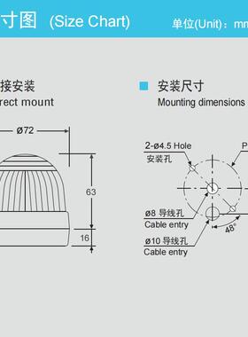 声闪光报警器TL72警示灯无声LED光信号警示灯12SV24JBYV110V220v