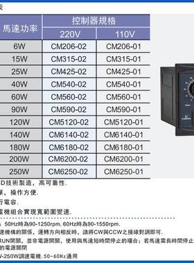 马达调速器调电调速速器机6ODEW-250W速川铭交流电机调器
