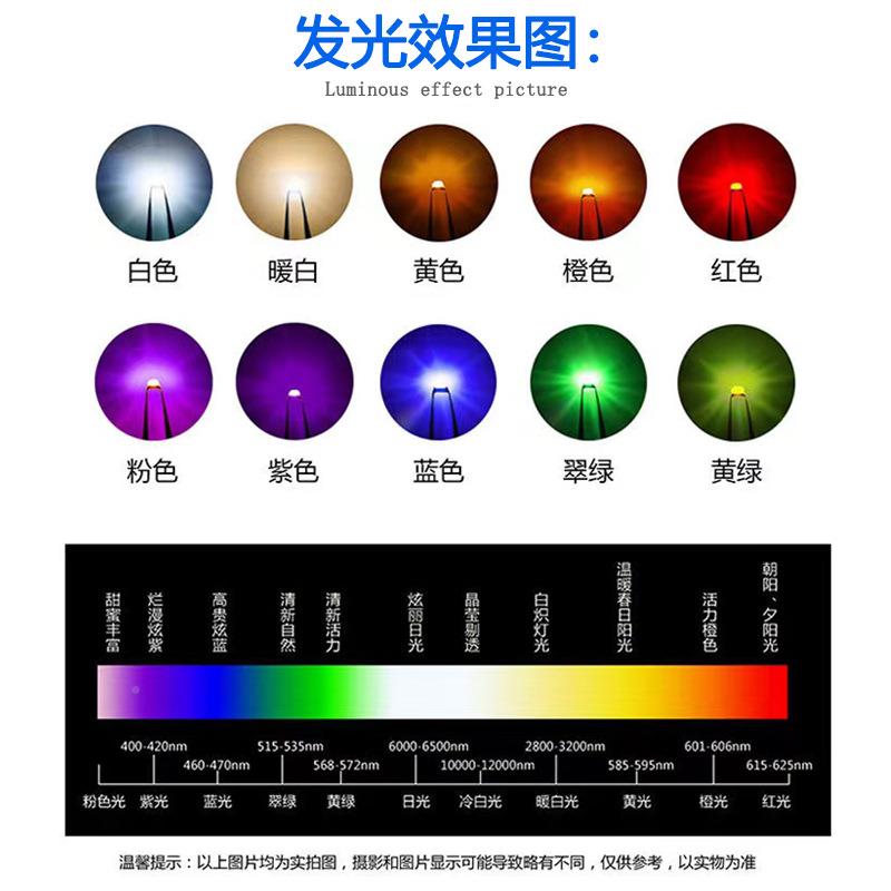 金版042led灯珠系列SMD贴片000蓝2橙黄红绿金版DINled发光二4极管