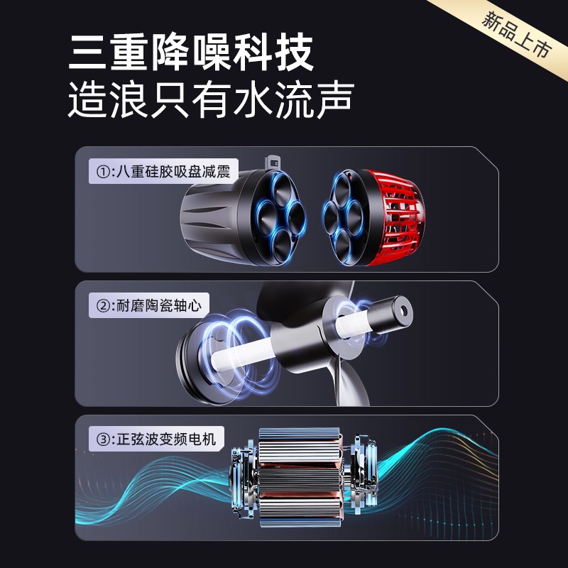 老渔匠鱼缸造浪泵变频静音底部吹粪器冲浪泵溪流缸海缸造浪吹鱼粪