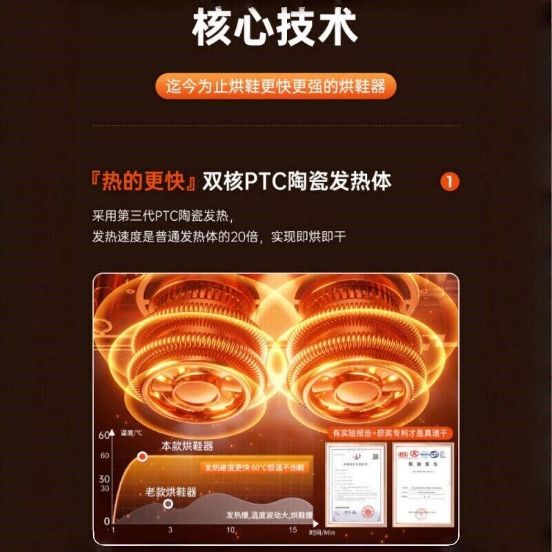速发烘鞋器家用智能干鞋器UV紫外线除臭烘鞋机折叠烤鞋器烘鞋神器
