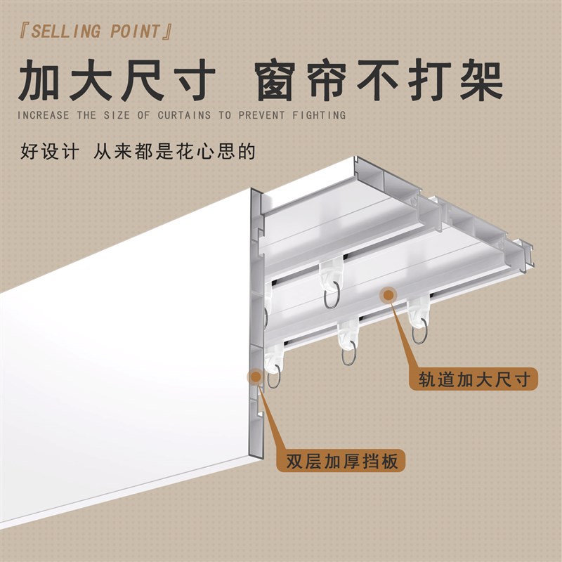 速发窗帘盒轨道一体遮挡盒挡板轨道导轨顶装侧装挂钩式滑轨成品