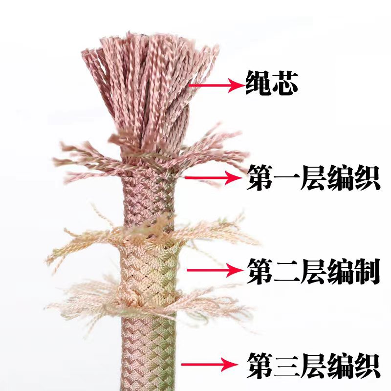 速发蜘蛛人专用高空安全绳耐磨外龙绳龙色尼变绳尼墙清洗高空作业