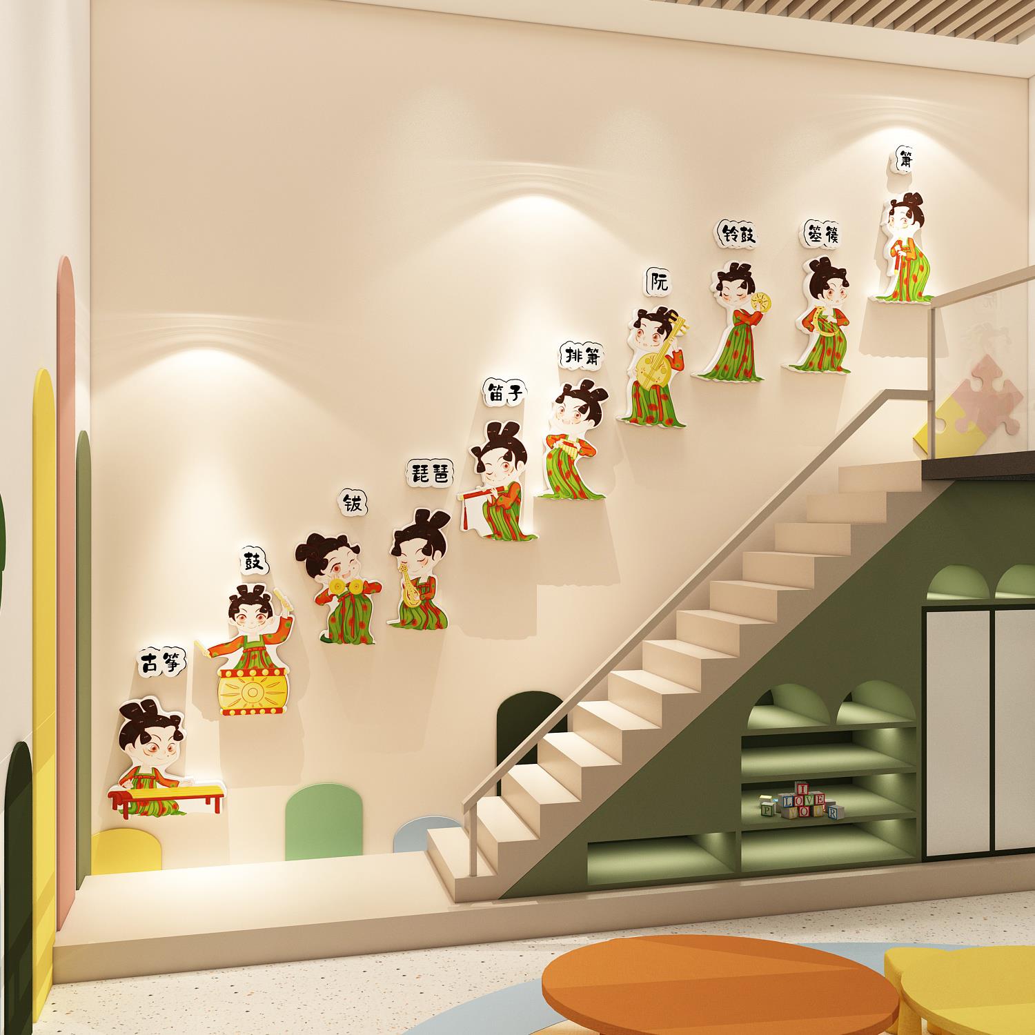 幼儿园环创主题成品音乐区教室墙面装饰布置材料培训机构文化贴画