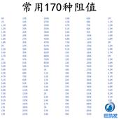 贴片电阻251JLEV27直K5%22512F1%27K器欧2512电阻厂家销