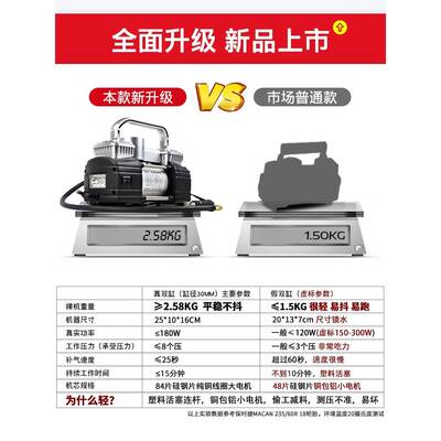 凌匠多功能SUV车载充气泵双缸高压大功率电动汽车用轮胎打气泵12V