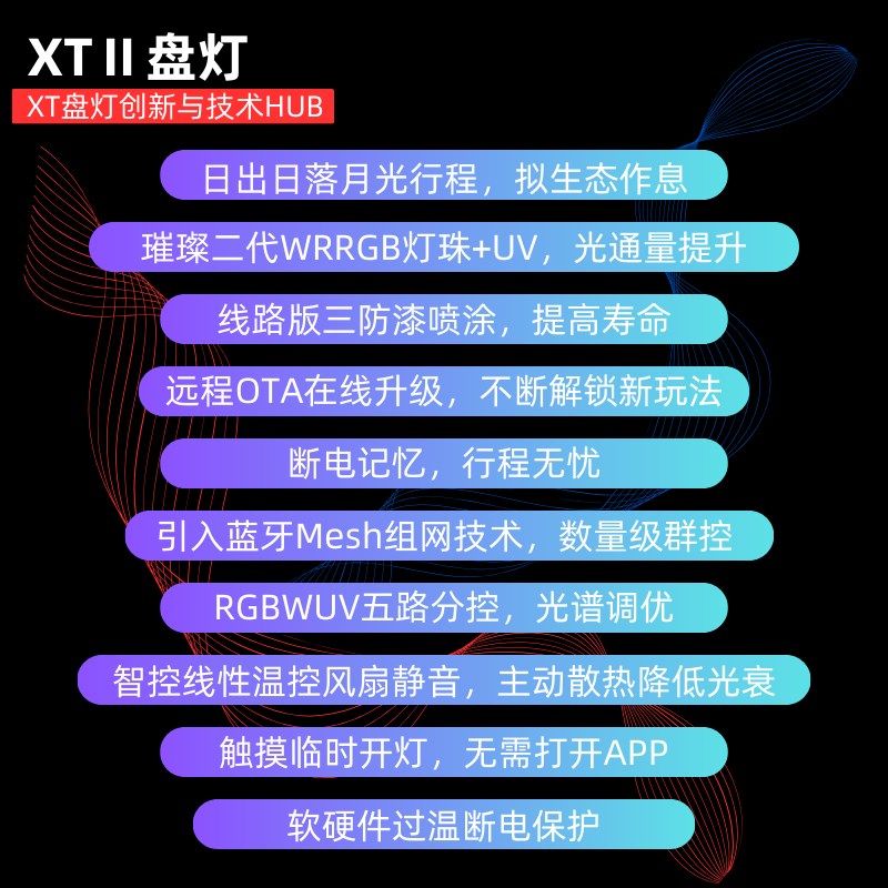 智子XT二代灯盘WRRGB+UV全光谱水草灯专业级水草灯鱼缸造景灯显色