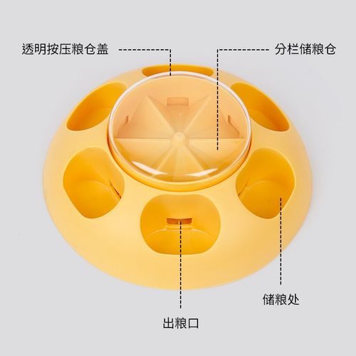 宠物益智按压漏食解闷丰荣玩具狗碗具猫盘餐垫嗅闻训犬喂食器慢食