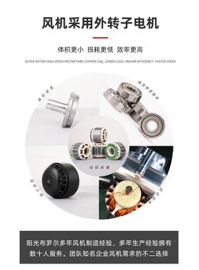 新款10127风低噪音心后倾机高离静压大式风量离心式风机