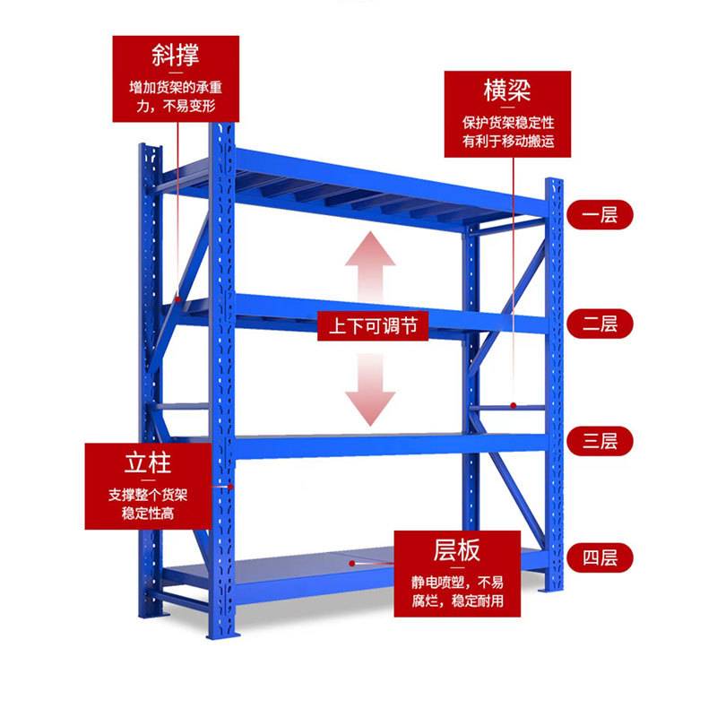 仓储货架置物架多层重型家用储物架货物架仓库展示架快递 黑色