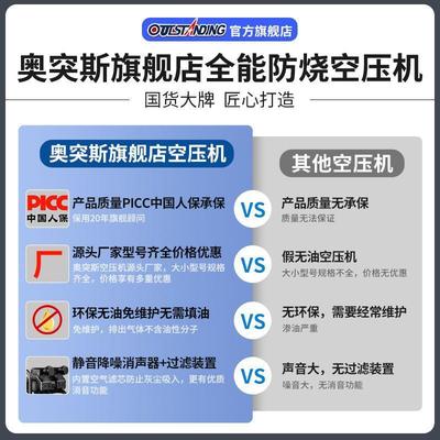 奥突真斯工厂空压机功率无声泵气超静音石漆MPA打气泵大高压喷漆